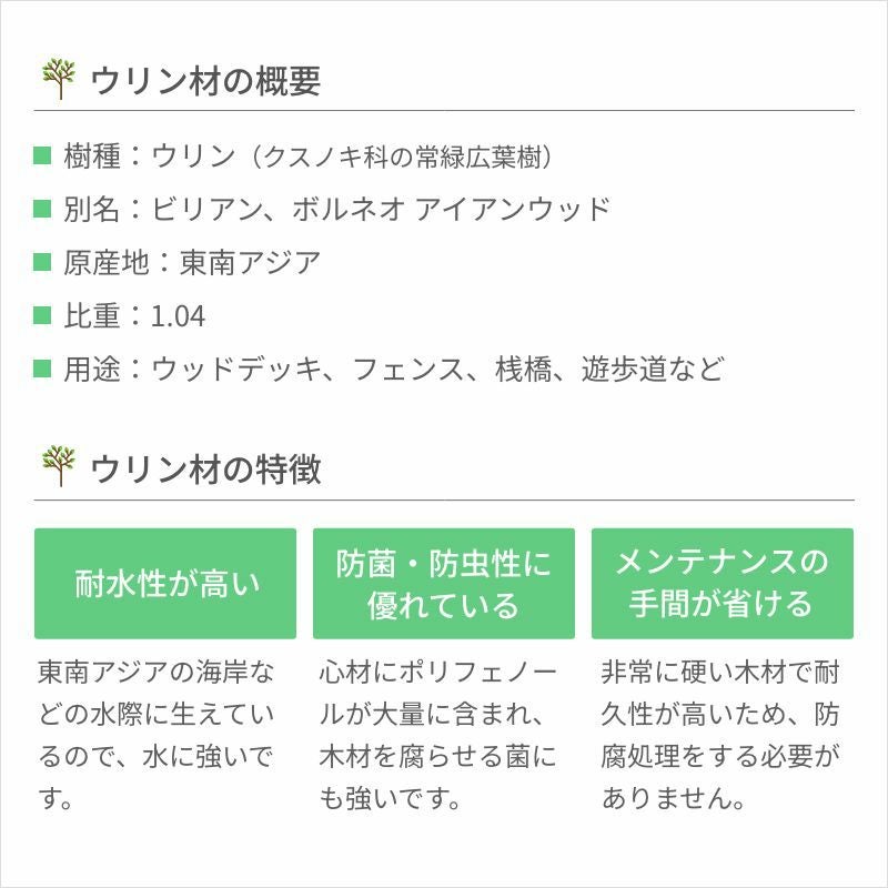 ウリン材／30×105 | ウッドデッキ材通販サイトmock re: